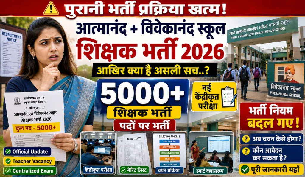 Atmanand School Vacancy 2026