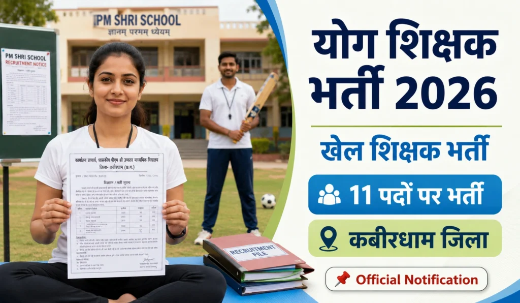 Kabirdham Yoga Teacher Recruitment 2026