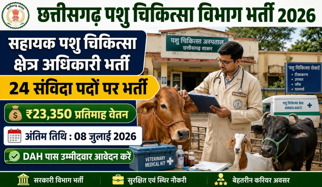 CG Veterinary Department Jobs 2026