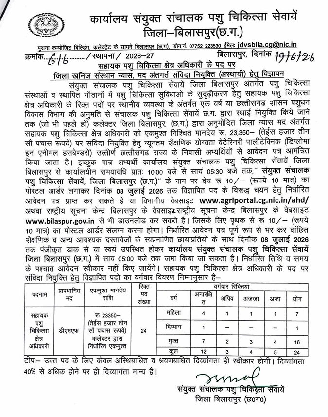 CG Veterinary Department Jobs 2026