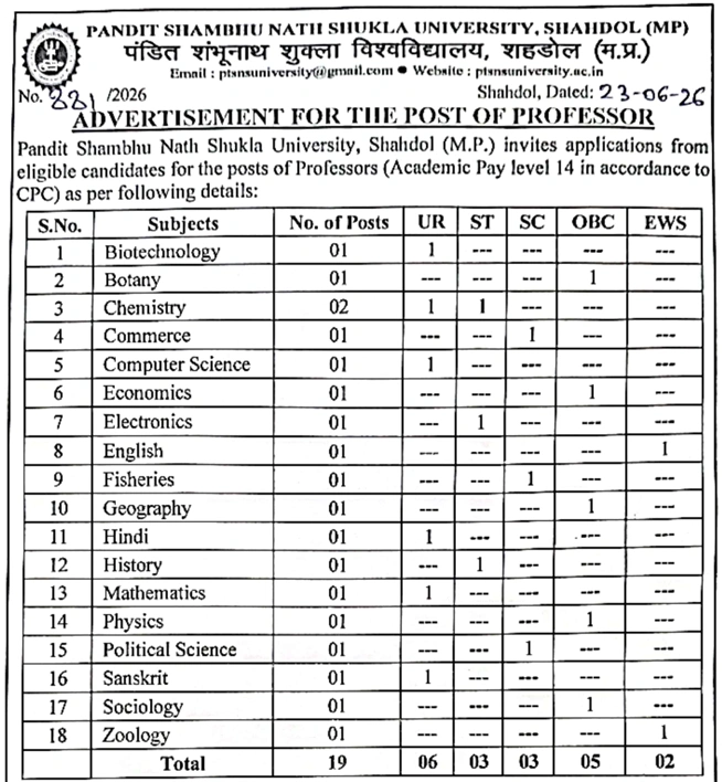 PTSNS University Recruitment 2026